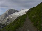 Passo di Fedaia - Bivak Bontadini